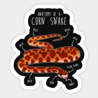 Anatomy of a Corn Snake Sticker